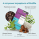 Кава функціональна MindMe Creative & Focus, 250 г