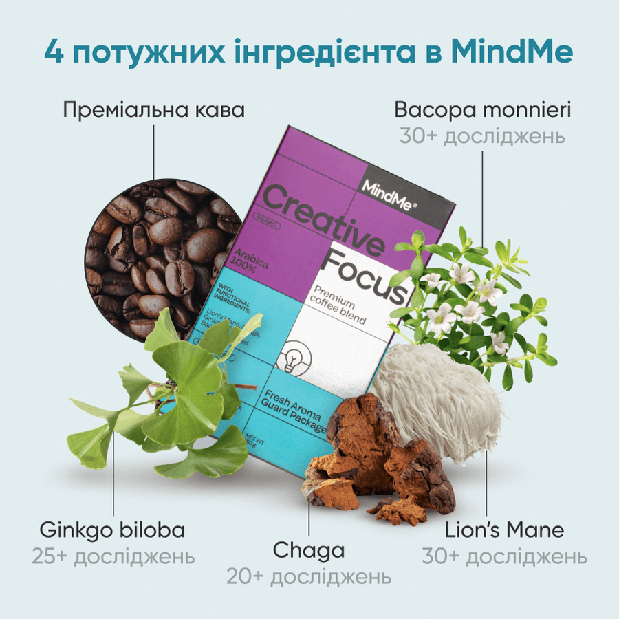 Кава функціональна MindMe Creative & Focus, 250 г