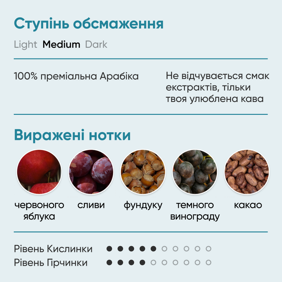 Кава функціональна MindMe Creative & Focus, 250 г
