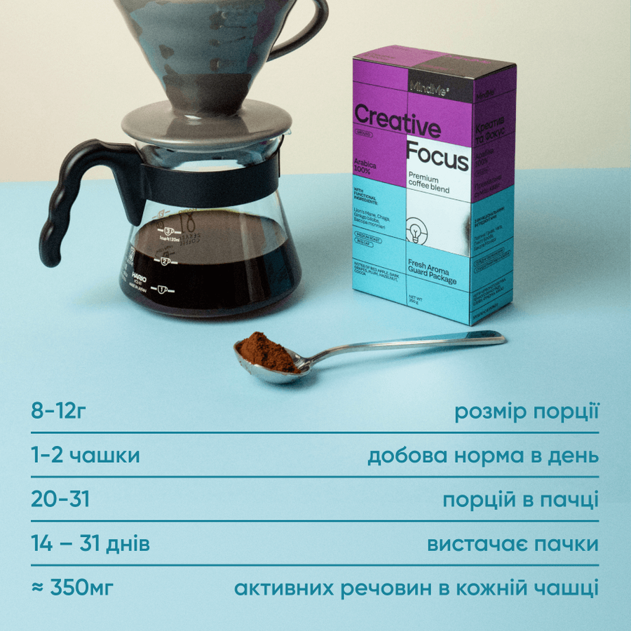 Кава функціональна MindMe Creative & Focus, 250 г