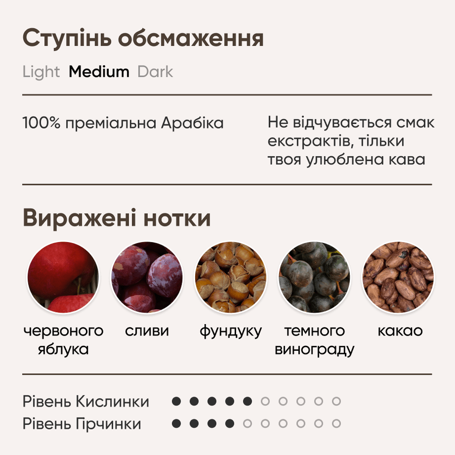 Кава функціональна MindMe Energy & Power, 250 г
