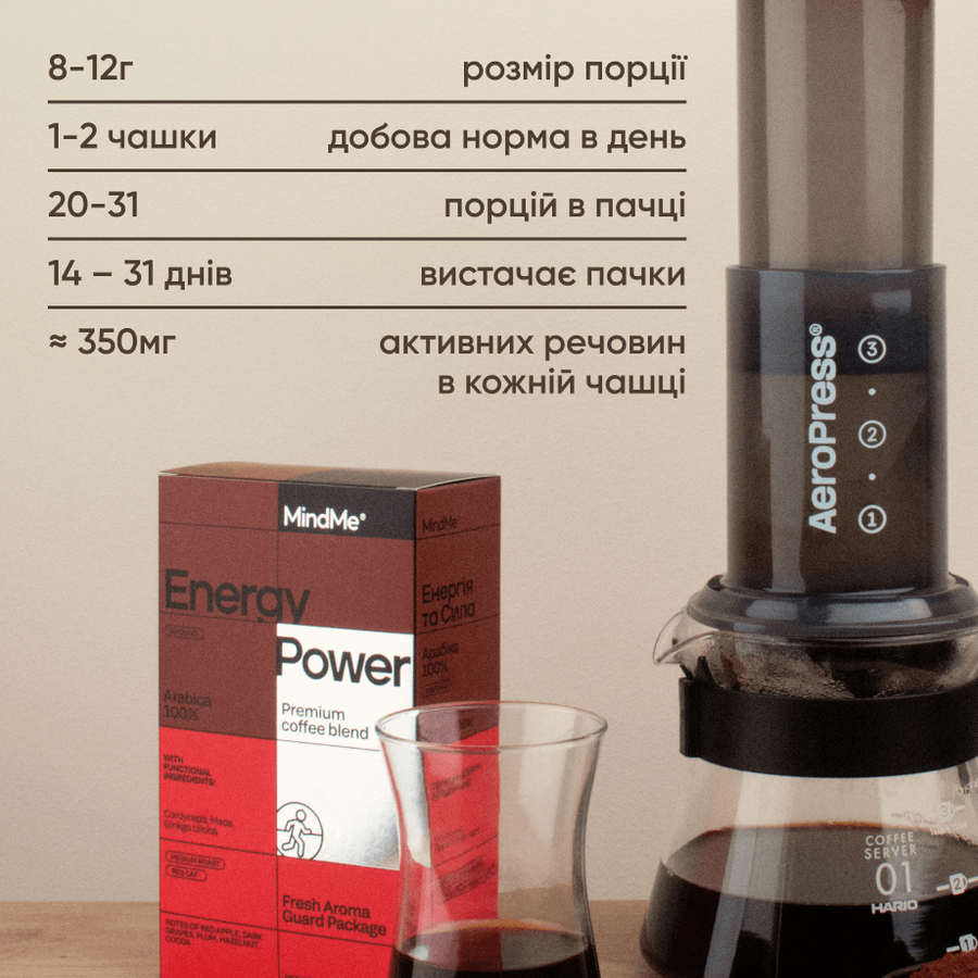Кава функціональна MindMe Energy & Power, 250 г