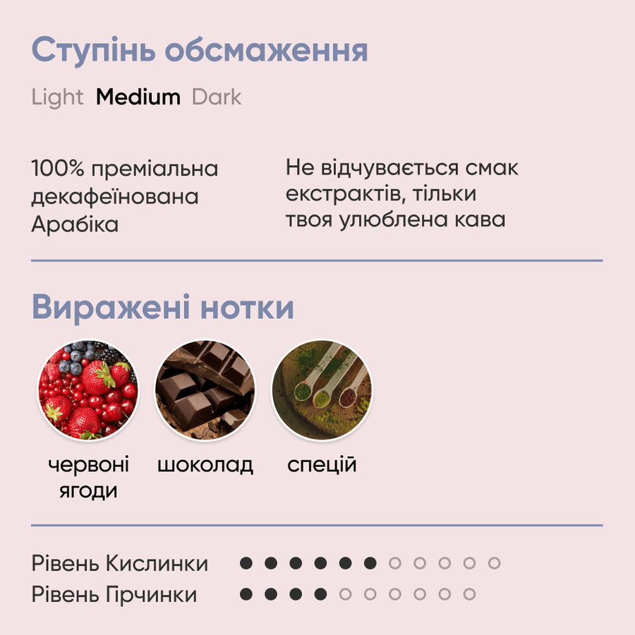 Кава функціональна декофеїнована MindMe Body & Soul, 250 г