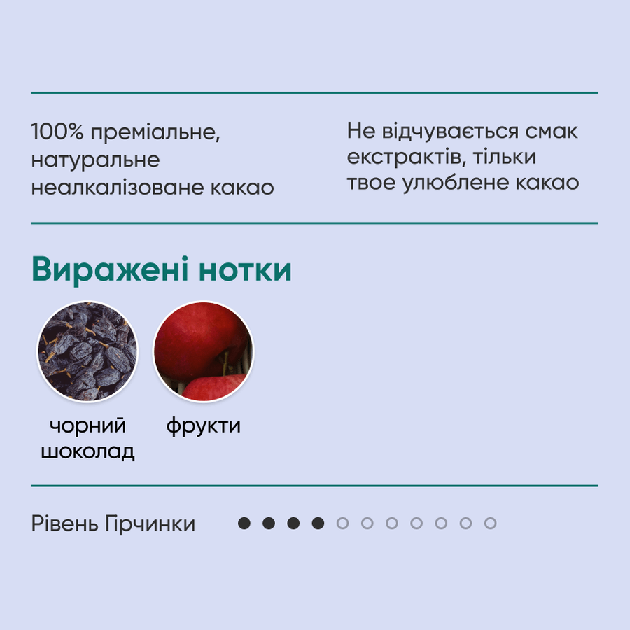 Какао натуральне функціональне MindMe Brain Tonic, 200 г
